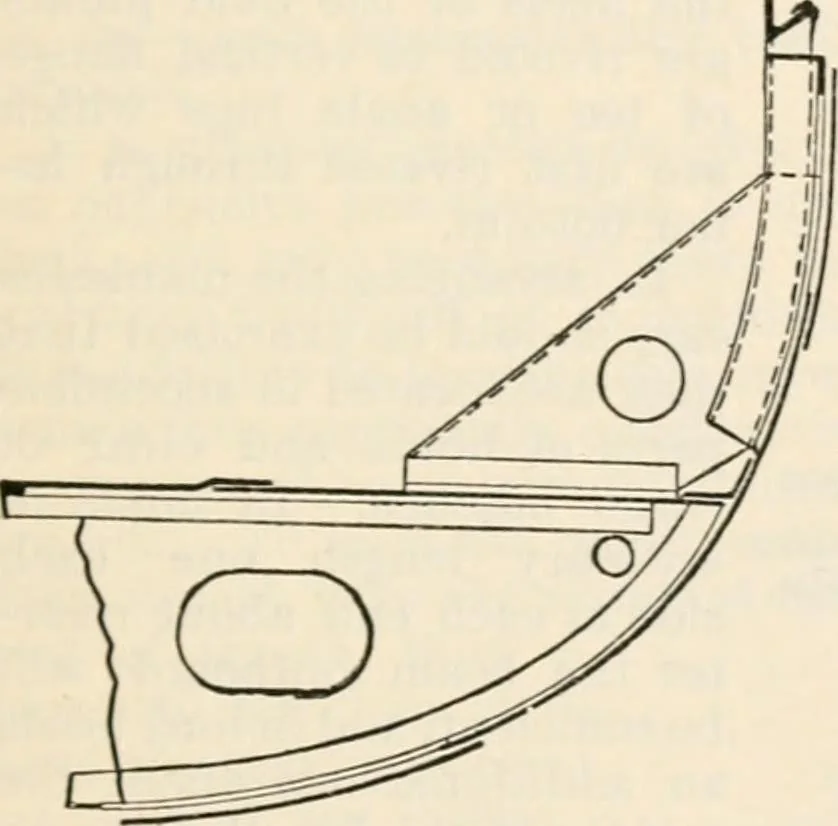 An illustration from The naval constructor: a vade mecum of ship design for students, naval architects, shipbuilders and owners, marine superintendents, engineers and draughtsmen, 1904, leaf 308