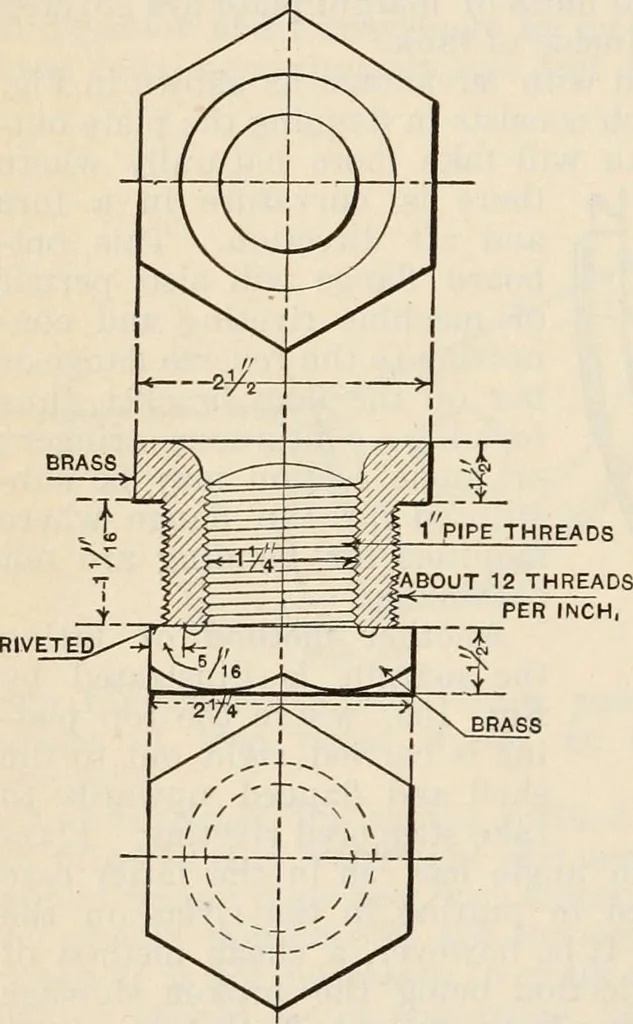An illustration from The naval constructor: a vade mecum of ship design for students, naval architects, shipbuilders and owners, marine superintendents, engineers and draughtsmen, 1904, leaf 309