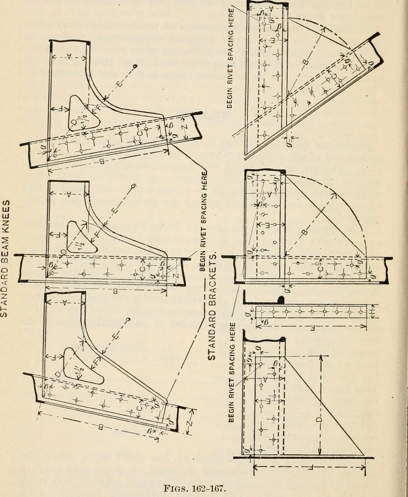 An illustration from The naval constructor: a vade mecum of ship design for students, naval architects, shipbuilders and owners, marine superintendents, engineers and draughtsmen, 1904, leaf 311