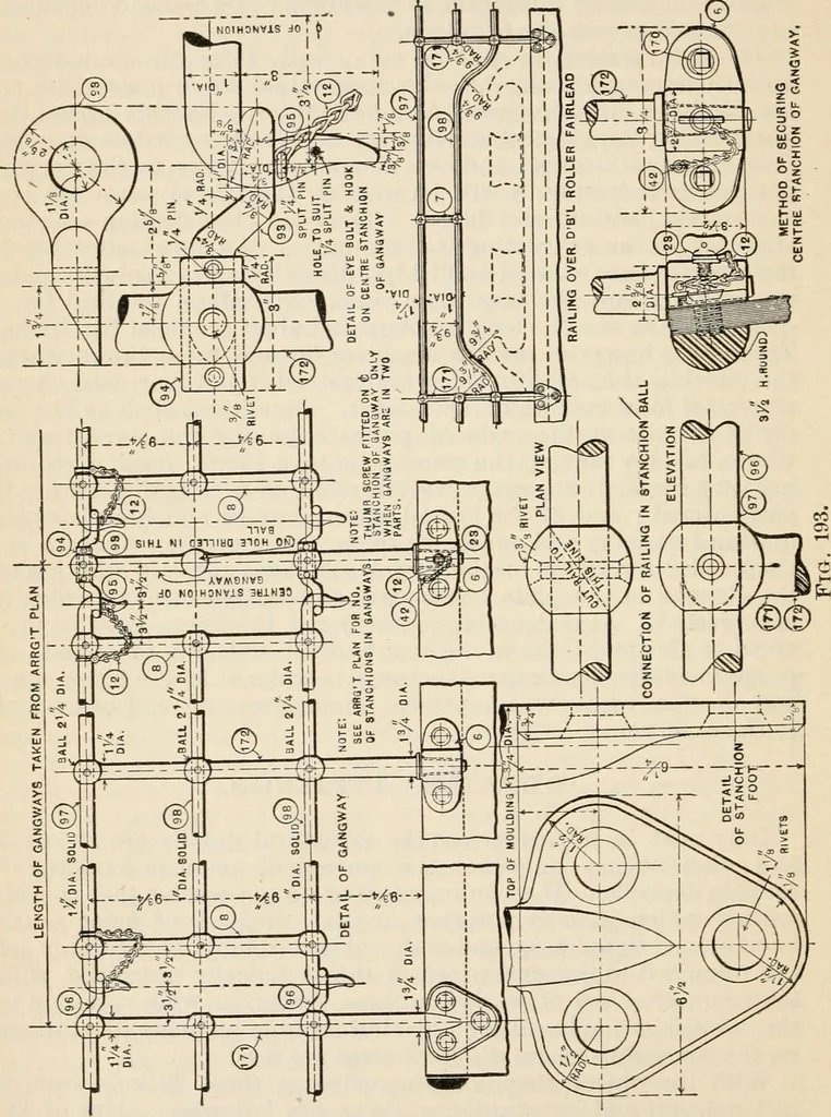 An illustration from The naval constructor: a vade mecum of ship design for students, naval architects, shipbuilders and owners, marine superintendents, engineers and draughtsmen, 1904, leaf 329