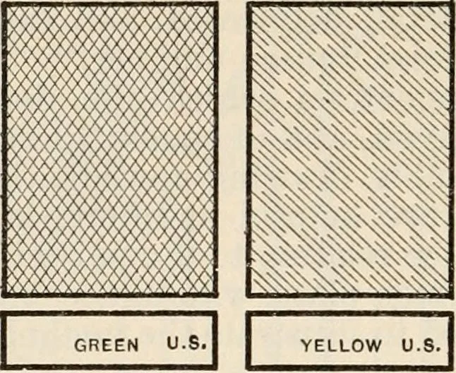 An illustration from The naval constructor: a vade mecum of ship design for students, naval architects, shipbuilders and owners, marine superintendents, engineers and draughtsmen, 1904, leaf 331