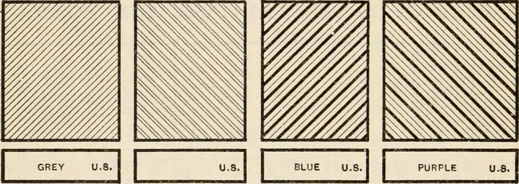 An illustration from The naval constructor: a vade mecum of ship design for students, naval architects, shipbuilders and owners, marine superintendents, engineers and draughtsmen, 1904, leaf 331