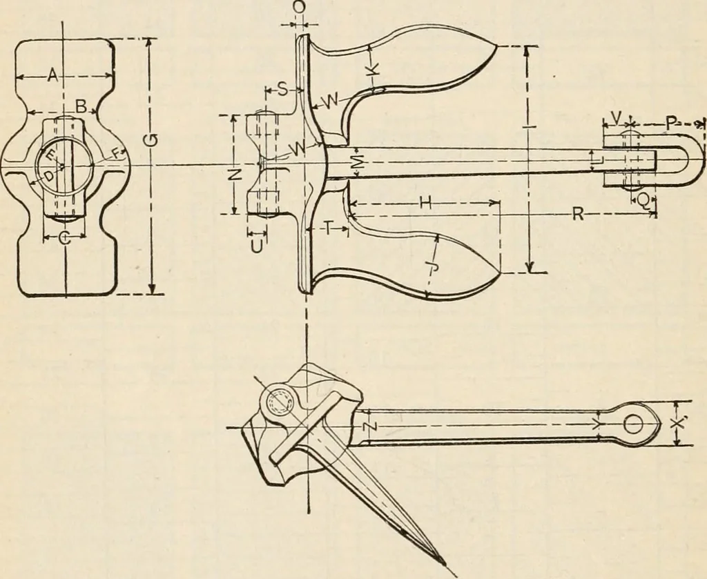 An illustration from The naval constructor: a vade mecum of ship design for students, naval architects, shipbuilders and owners, marine superintendents, engineers and draughtsmen, 1904, leaf 333