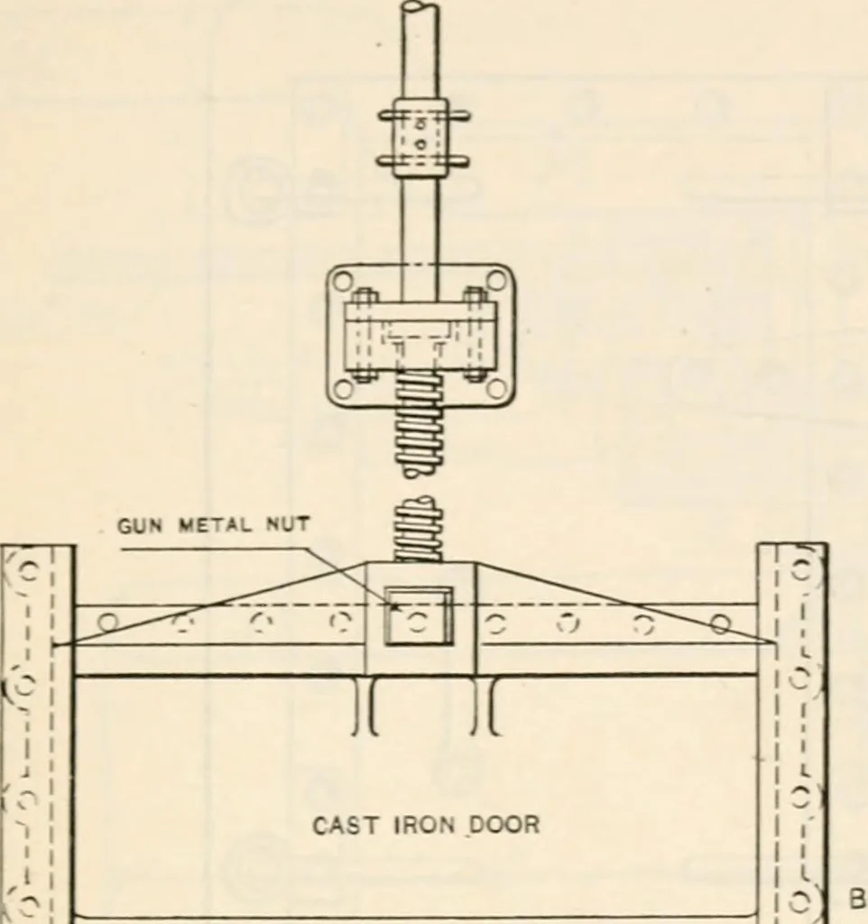 An illustration from The naval constructor: a vade mecum of ship design for students, naval architects, shipbuilders and owners, marine superintendents, engineers and draughtsmen, 1904, leaf 358