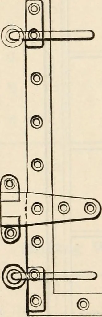 An illustration from The naval constructor: a vade mecum of ship design for students, naval architects, shipbuilders and owners, marine superintendents, engineers and draughtsmen, 1904, leaf 359