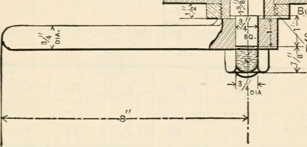An illustration from The naval constructor: a vade mecum of ship design for students, naval architects, shipbuilders and owners, marine superintendents, engineers and draughtsmen, 1904, leaf 360