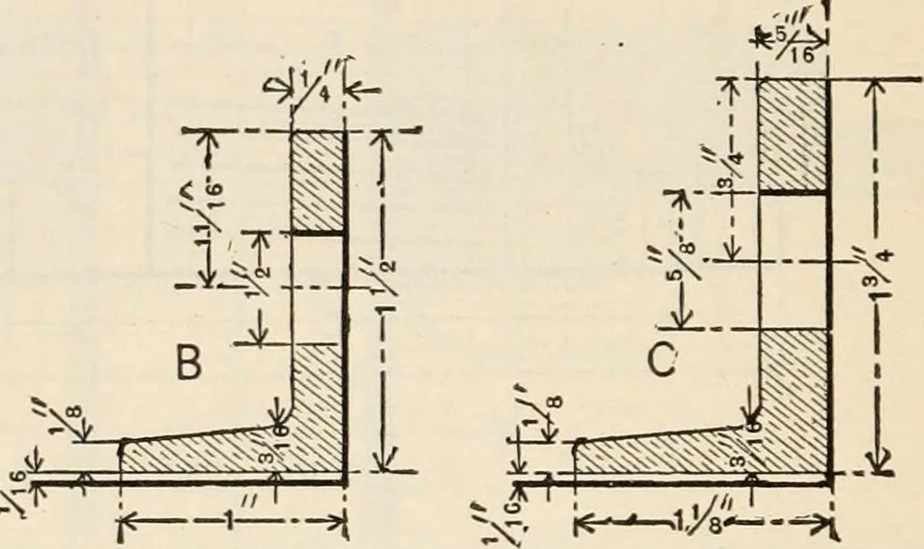 An illustration from The naval constructor: a vade mecum of ship design for students, naval architects, shipbuilders and owners, marine superintendents, engineers and draughtsmen, 1904, leaf 365
