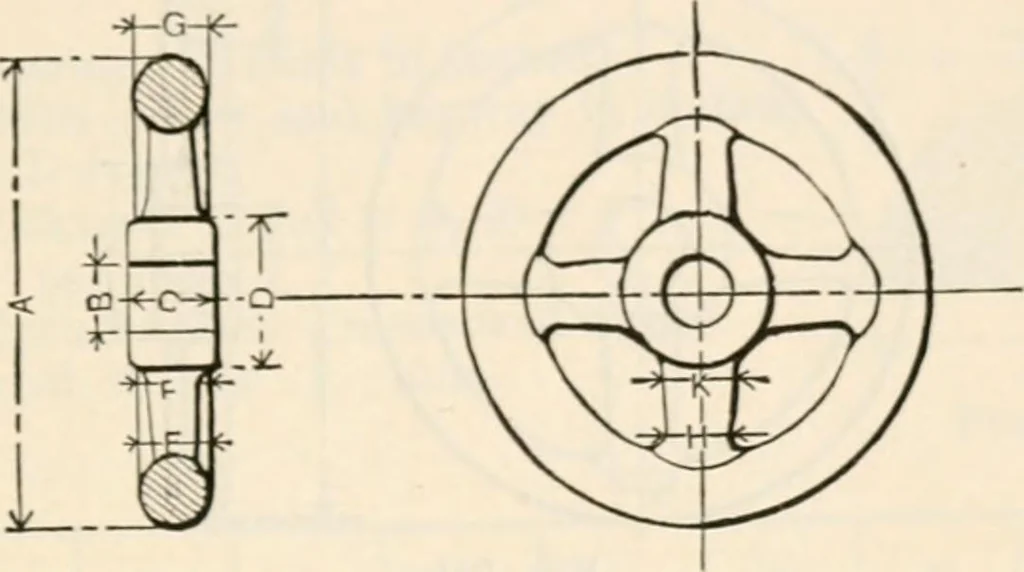 An illustration from The naval constructor: a vade mecum of ship design for students, naval architects, shipbuilders and owners, marine superintendents, engineers and draughtsmen, 1904, leaf 366