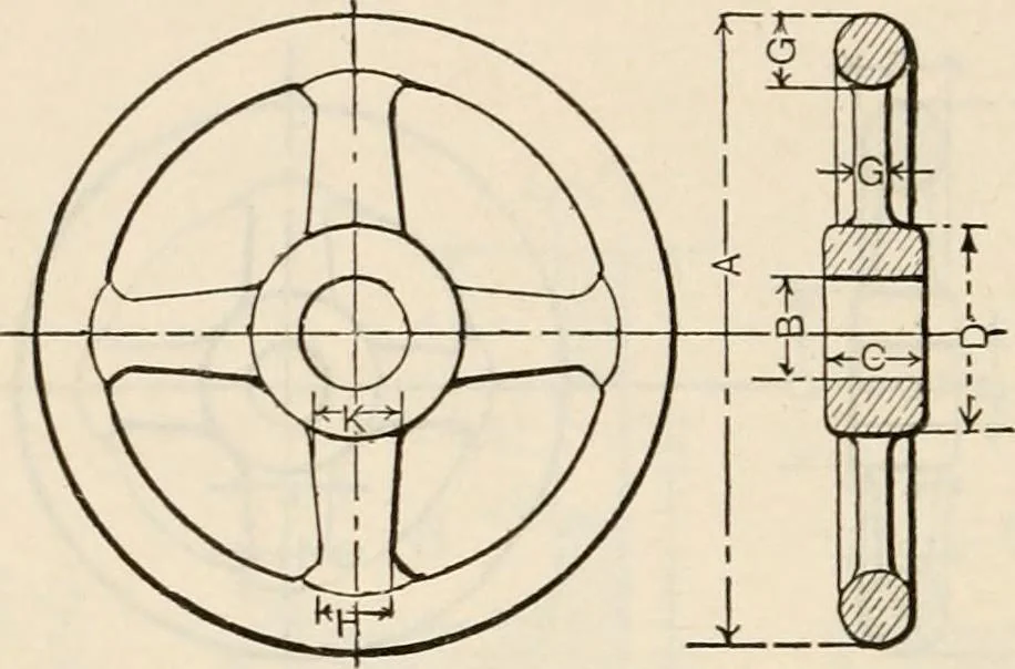 An illustration from The naval constructor: a vade mecum of ship design for students, naval architects, shipbuilders and owners, marine superintendents, engineers and draughtsmen, 1904, leaf 367