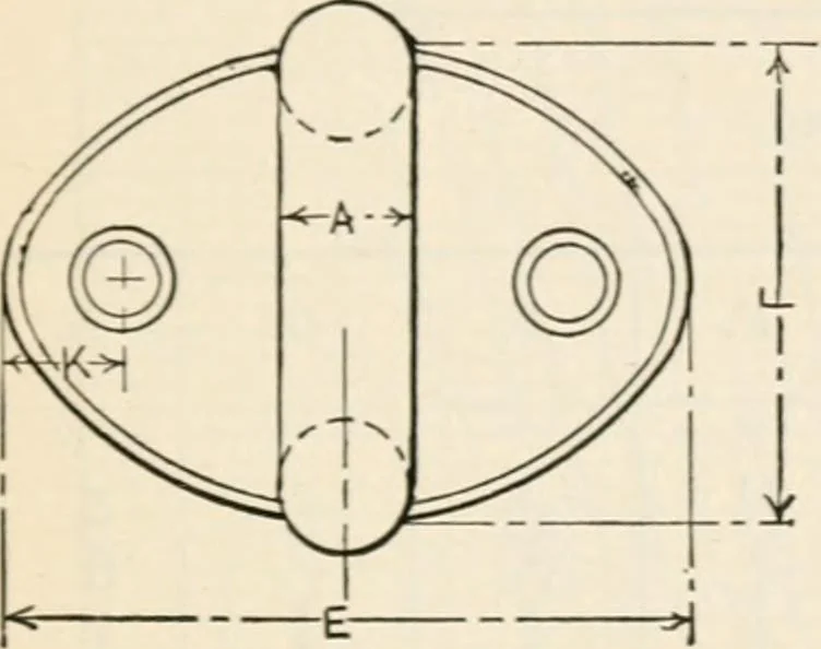 An illustration from The naval constructor: a vade mecum of ship design for students, naval architects, shipbuilders and owners, marine superintendents, engineers and draughtsmen, 1904, leaf 372