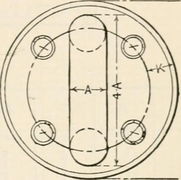 An illustration from The naval constructor: a vade mecum of ship design for students, naval architects, shipbuilders and owners, marine superintendents, engineers and draughtsmen, 1904, leaf 372