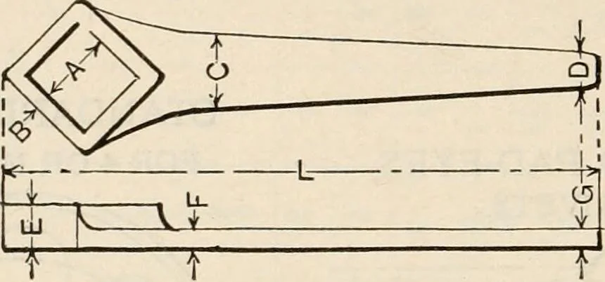 An illustration from The naval constructor: a vade mecum of ship design for students, naval architects, shipbuilders and owners, marine superintendents, engineers and draughtsmen, 1904, leaf 373