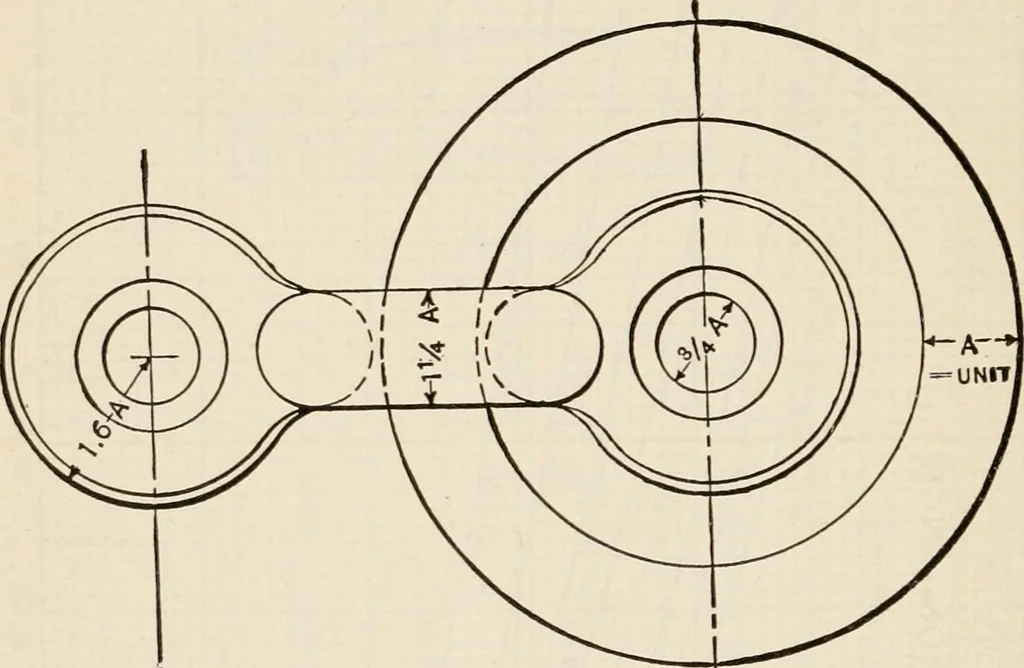 An illustration from The naval constructor: a vade mecum of ship design for students, naval architects, shipbuilders and owners, marine superintendents, engineers and draughtsmen, 1904, leaf 375