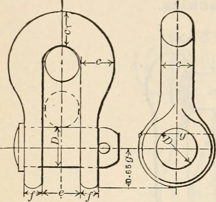 An illustration from The naval constructor: a vade mecum of ship design for students, naval architects, shipbuilders and owners, marine superintendents, engineers and draughtsmen, 1904, leaf 381