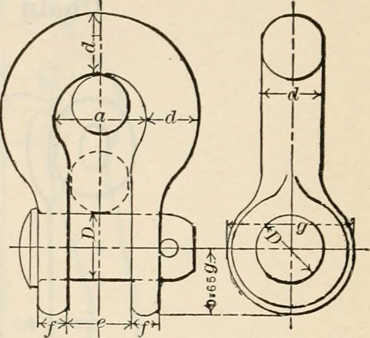 An illustration from The naval constructor: a vade mecum of ship design for students, naval architects, shipbuilders and owners, marine superintendents, engineers and draughtsmen, 1904, leaf 381