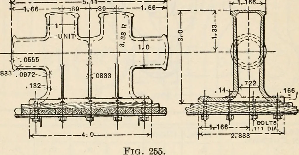 An illustration from The naval constructor: a vade mecum of ship design for students, naval architects, shipbuilders and owners, marine superintendents, engineers and draughtsmen, 1904, leaf 383