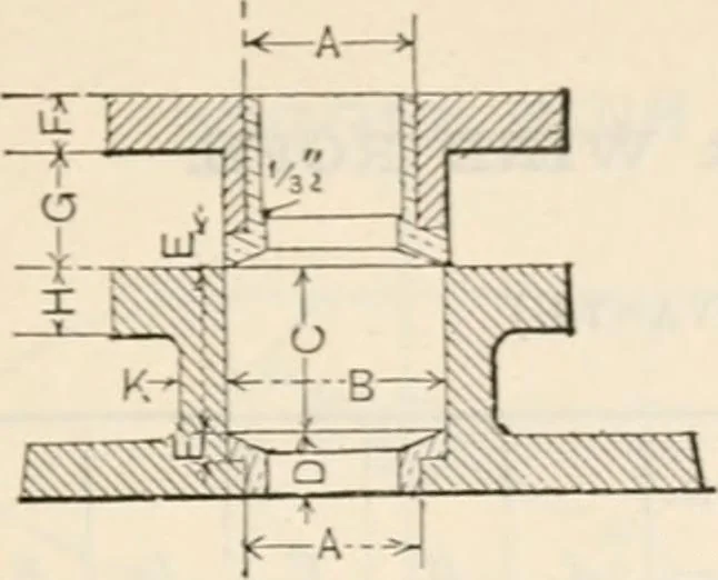 An illustration from The naval constructor: a vade mecum of ship design for students, naval architects, shipbuilders and owners, marine superintendents, engineers and draughtsmen, 1904, leaf 386
