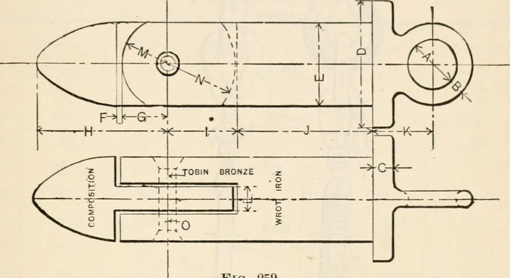 An illustration from The naval constructor: a vade mecum of ship design for students, naval architects, shipbuilders and owners, marine superintendents, engineers and draughtsmen, 1904, leaf 388