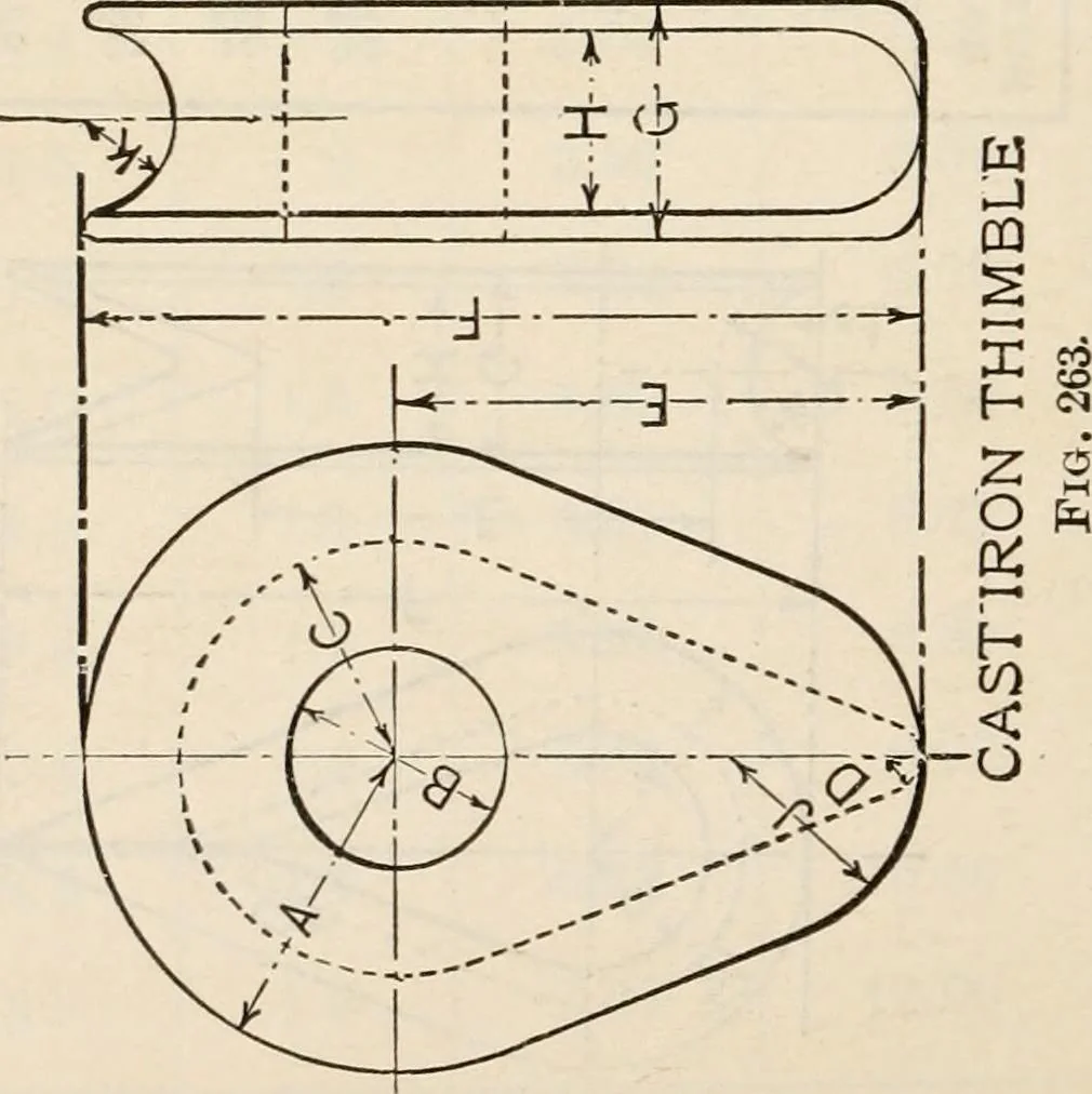 An illustration from The naval constructor: a vade mecum of ship design for students, naval architects, shipbuilders and owners, marine superintendents, engineers and draughtsmen, 1904, leaf 401