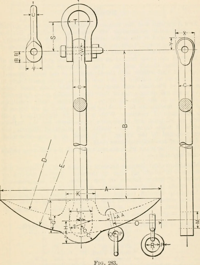 An illustration from The naval constructor: a vade mecum of ship design for students, naval architects, shipbuilders and owners, marine superintendents, engineers and draughtsmen, 1904, leaf 434