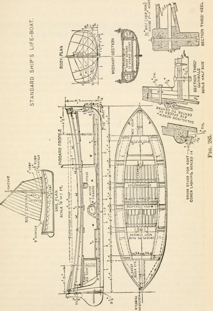 An illustration from The naval constructor: a vade mecum of ship design for students, naval architects, shipbuilders and owners, marine superintendents, engineers and draughtsmen, 1904, leaf 442