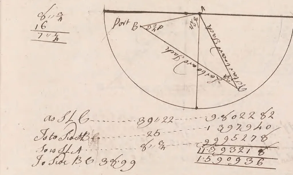 An illustration from [Navigation], 1759, leaf 45