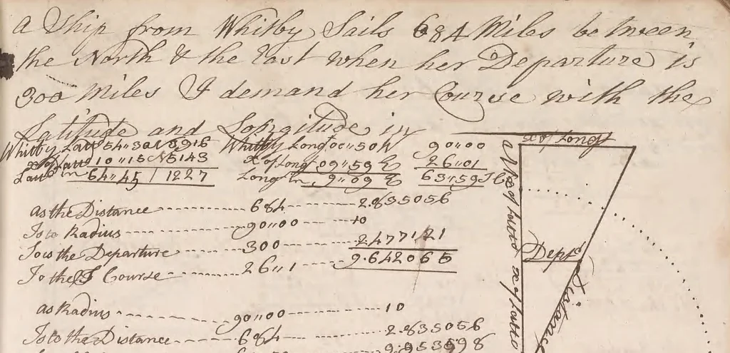 An illustration from [Navigation], 1759, leaf 73