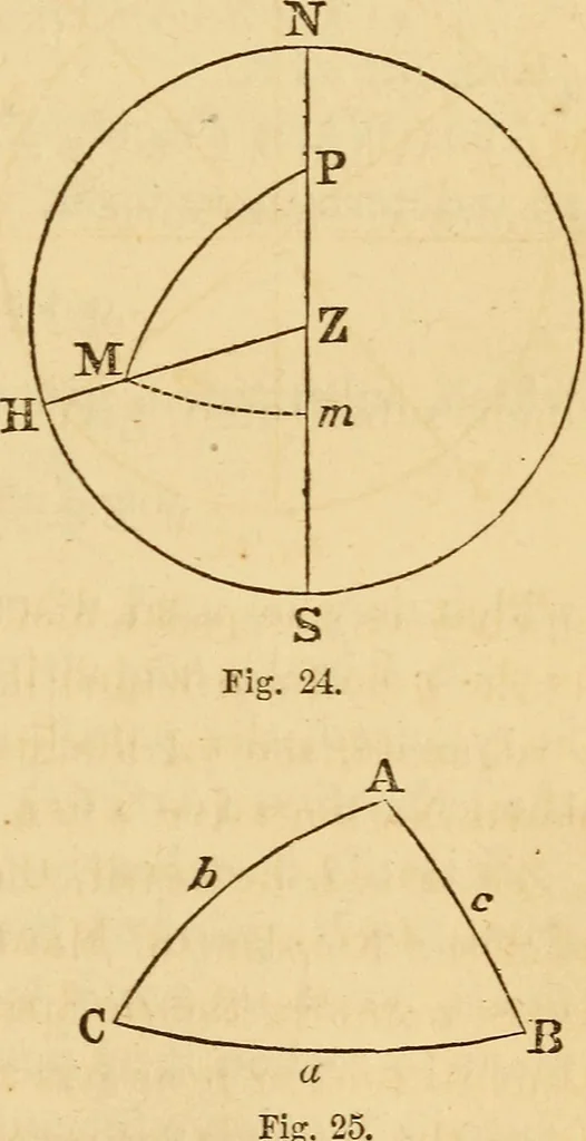 An illustration from Navigation and nautical astronomy, 1865, leaf 124