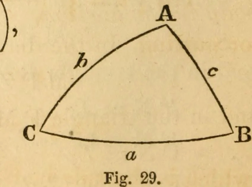 An illustration from Navigation and nautical astronomy, 1865, leaf 135