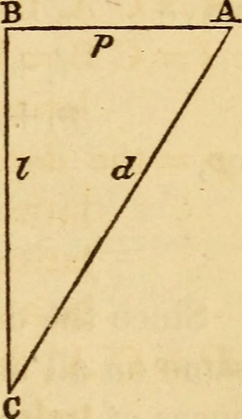 An illustration from Navigation and nautical astronomy, 1865, leaf 16