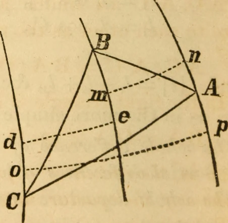 An illustration from Navigation and nautical astronomy, 1865, leaf 19