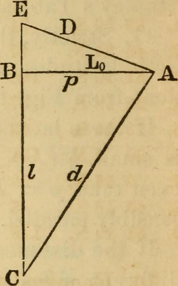 An illustration from Navigation and nautical astronomy, 1865, leaf 23