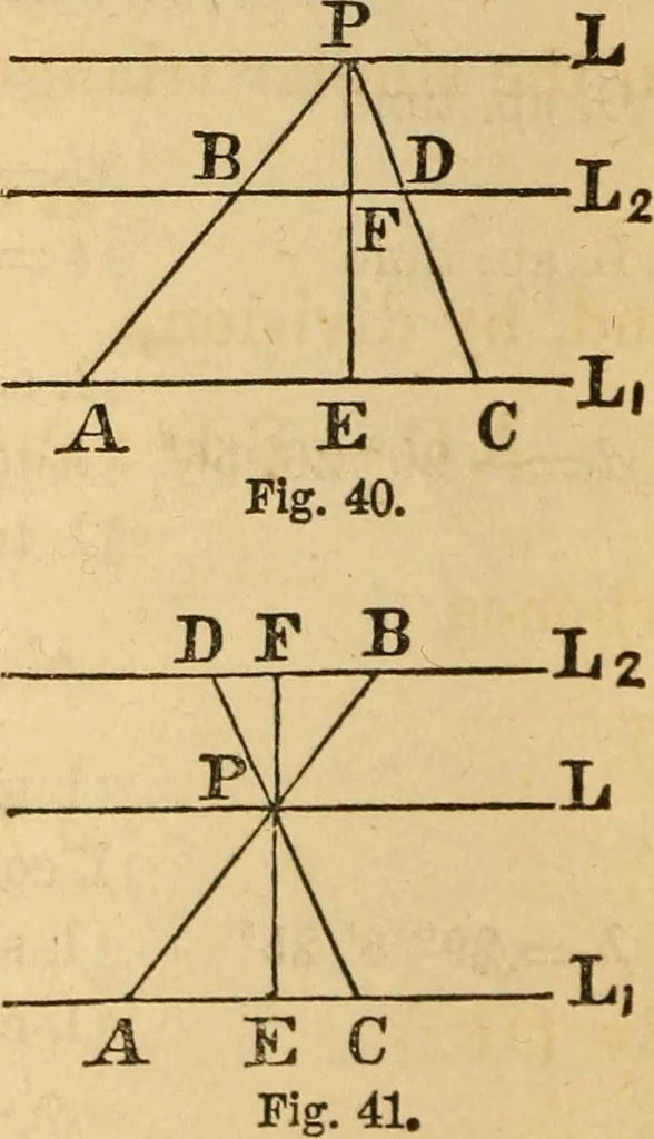 An illustration from Navigation and nautical astronomy, 1865, leaf 235