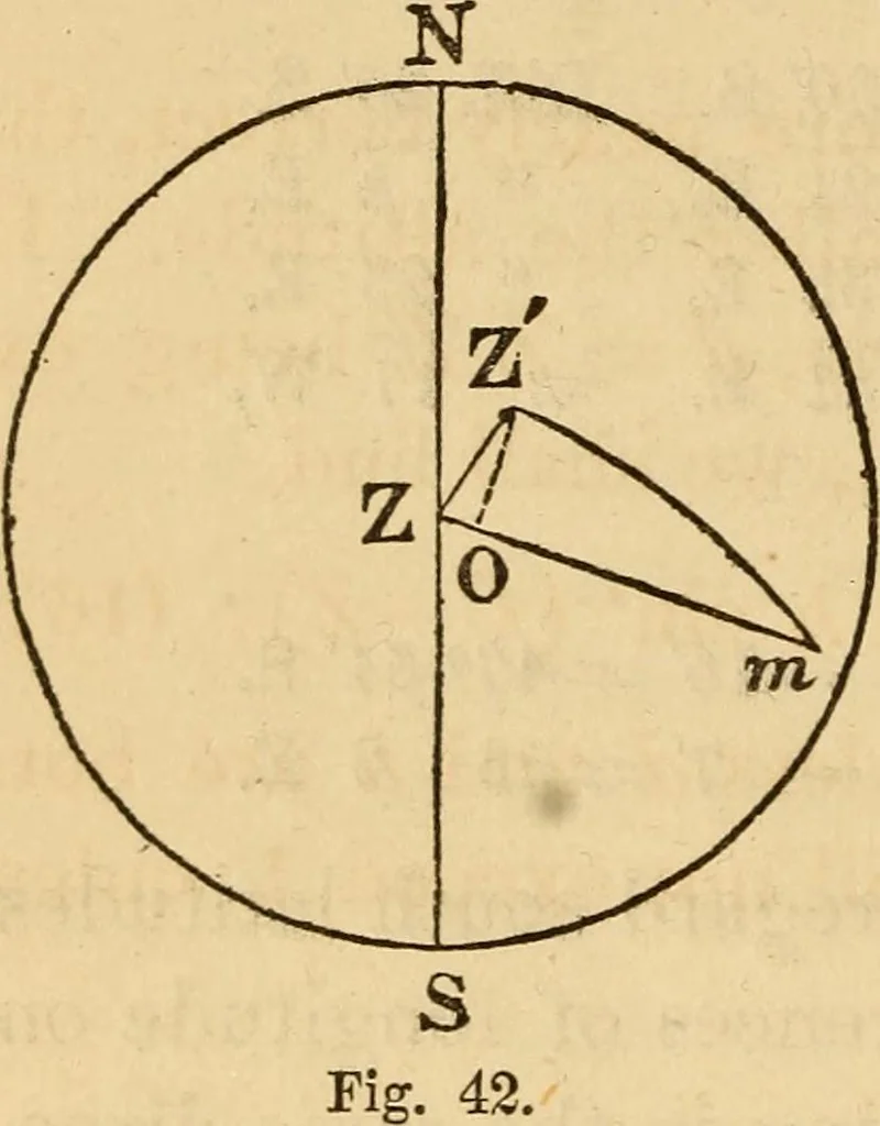 An illustration from Navigation and nautical astronomy, 1865, leaf 241