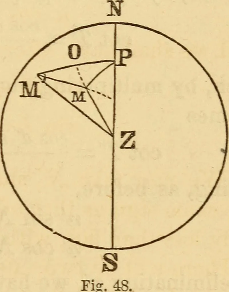 An illustration from Navigation and nautical astronomy, 1865, leaf 270