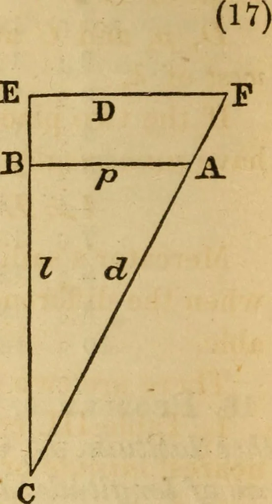 An illustration from Navigation and nautical astronomy, 1865, leaf 35