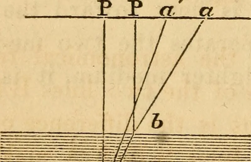 An illustration from Navigation and nautical astronomy, 1865, leaf 59