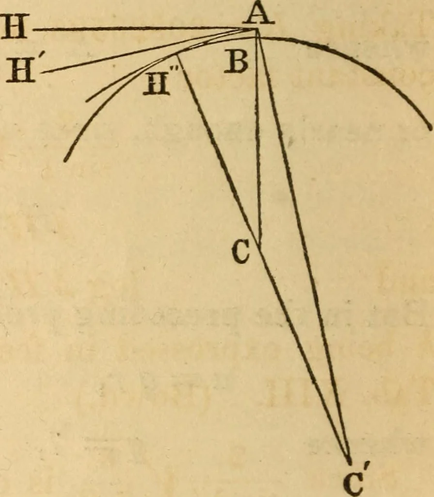 An illustration from Navigation and nautical astronomy, 1865, leaf 67