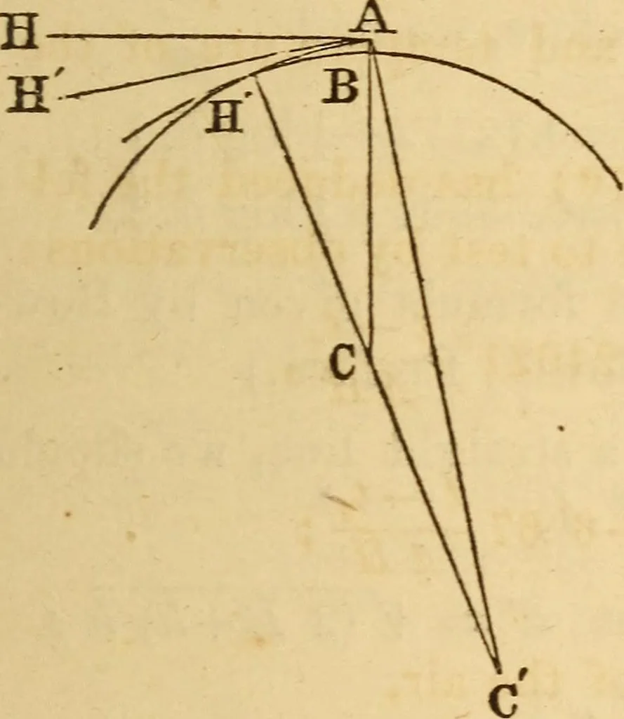 An illustration from Navigation and nautical astronomy, 1865, leaf 70