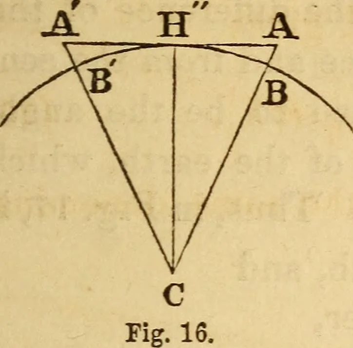 An illustration from Navigation and nautical astronomy, 1865, leaf 72