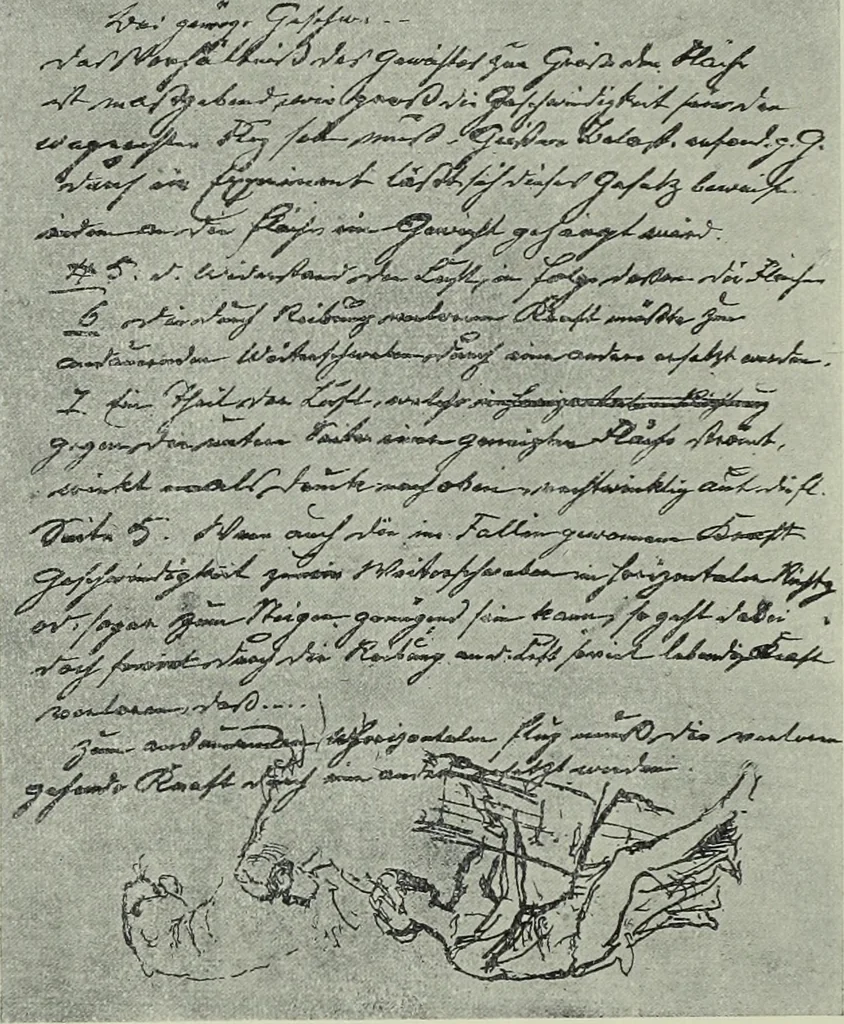 An illustration from Neben meiner Kunst : Flugstudien, Briefe und Persönliches, 1909, leaf 171