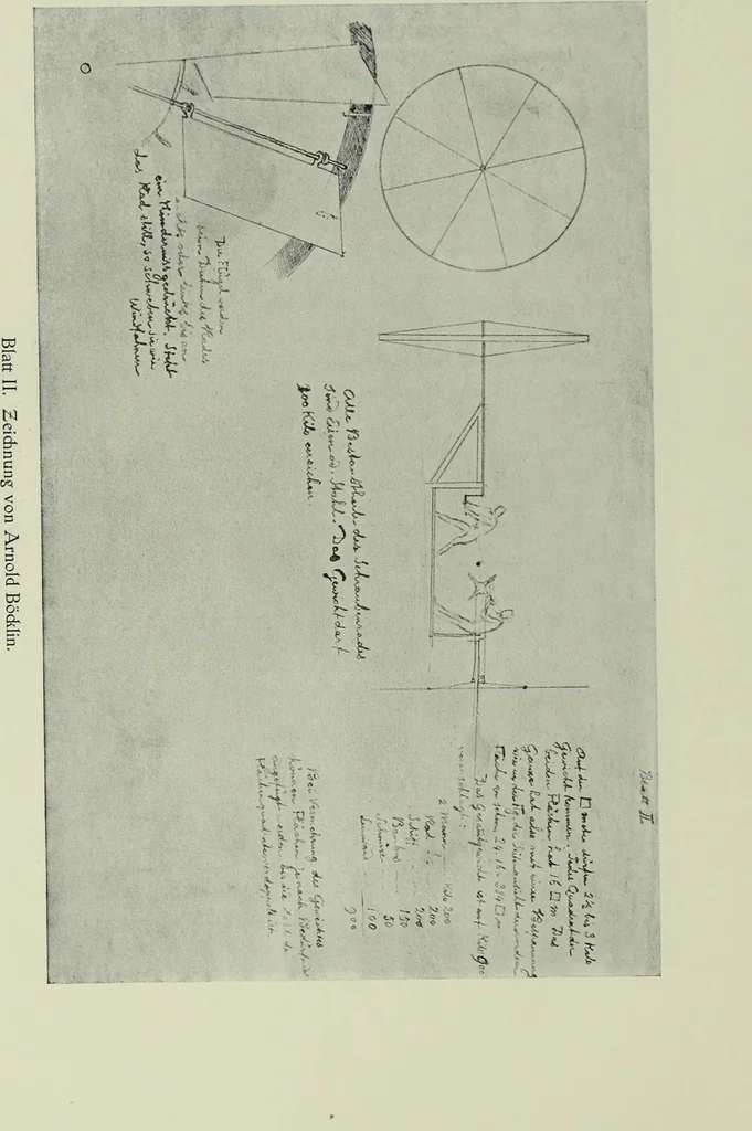 An illustration from Neben meiner Kunst : Flugstudien, Briefe und Persönliches, 1909, leaf 203
