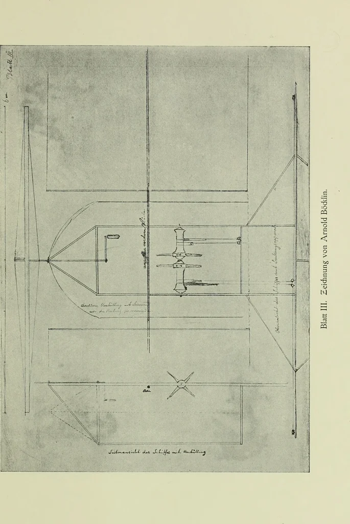 An illustration from Neben meiner Kunst : Flugstudien, Briefe und Persönliches, 1909, leaf 204