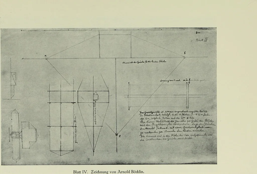 An illustration from Neben meiner Kunst : Flugstudien, Briefe und Persönliches, 1909, leaf 205