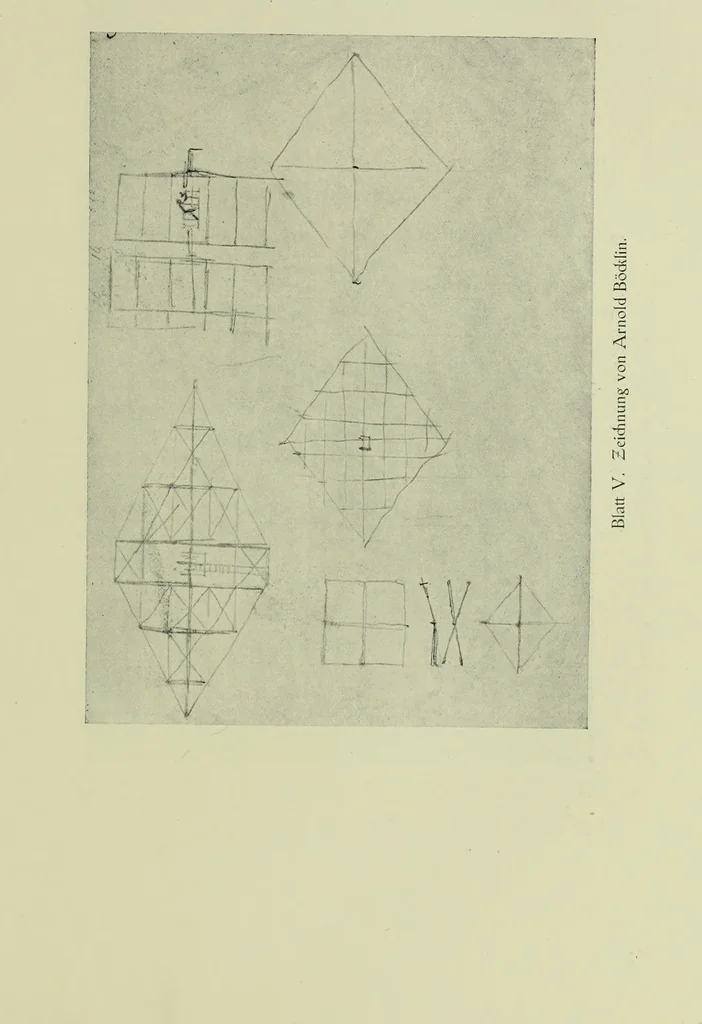 An illustration from Neben meiner Kunst : Flugstudien, Briefe und Persönliches, 1909, leaf 206
