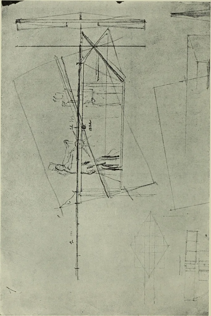 An illustration from Neben meiner Kunst : Flugstudien, Briefe und Persönliches, 1909, leaf 209