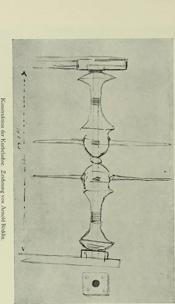 An illustration from Neben meiner Kunst : Flugstudien, Briefe und Persönliches, 1909, leaf 211