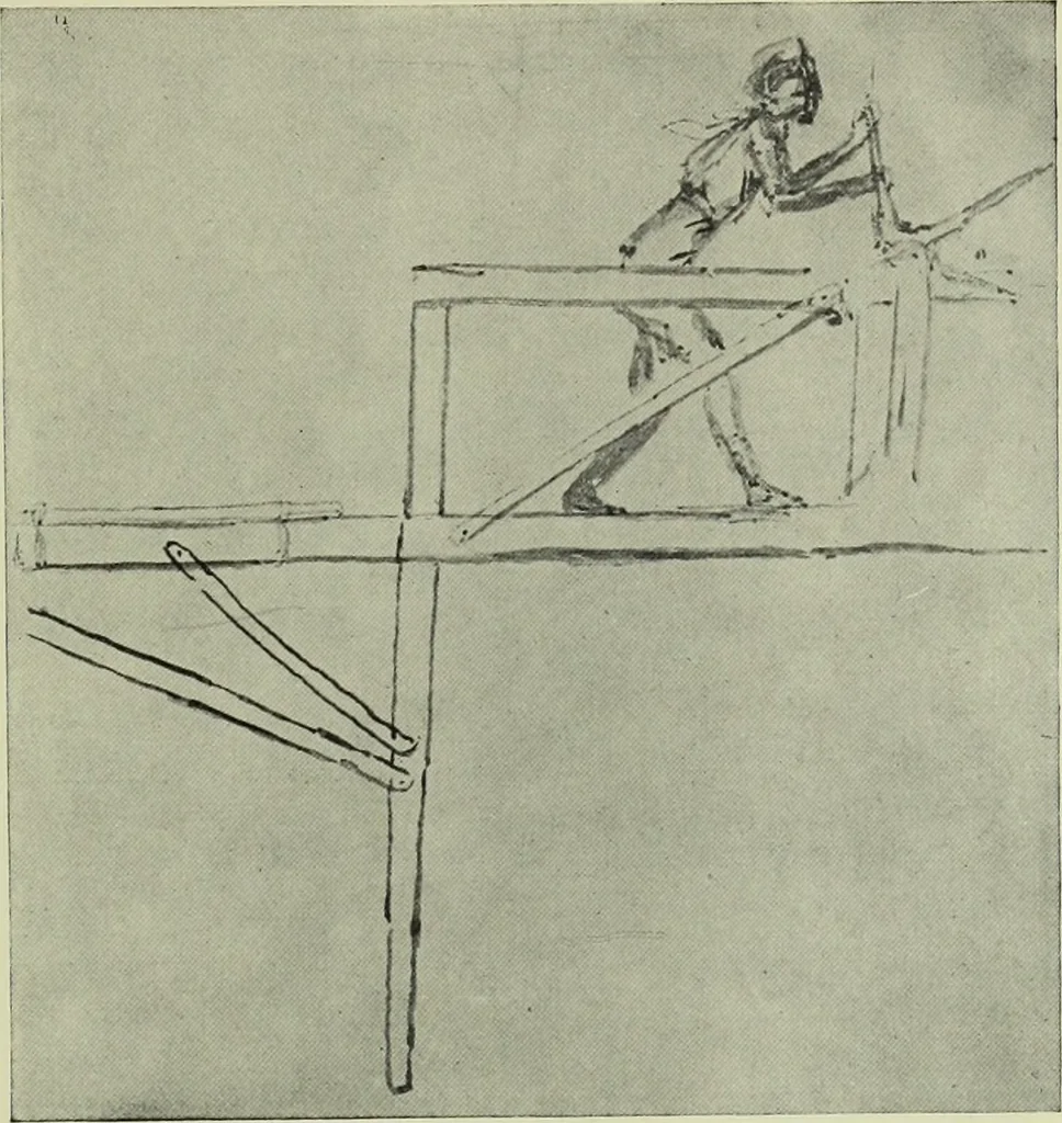 An illustration from Neben meiner Kunst : Flugstudien, Briefe und Persönliches, 1909, leaf 212