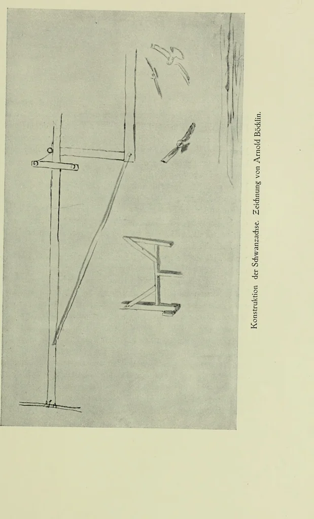 An illustration from Neben meiner Kunst : Flugstudien, Briefe und Persönliches, 1909, leaf 214