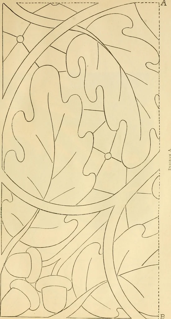 An illustration from Needle and brush:, 1889, leaf 20